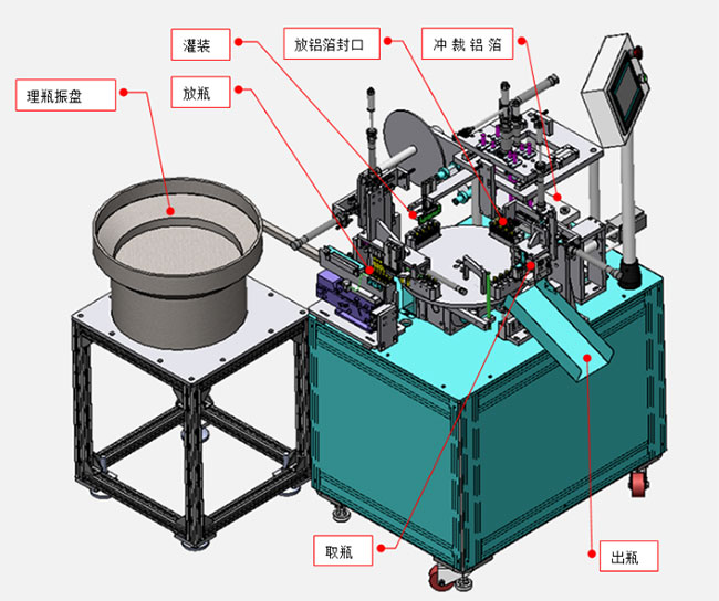 試劑采樣管鋁箔封口機