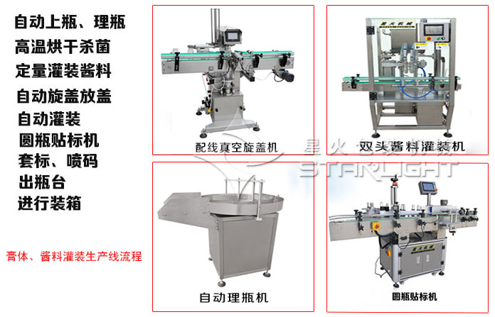 膏體灌裝生產線—醬料灌裝生產線細節