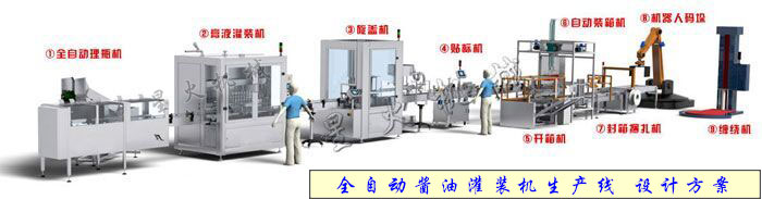 全自動醬油灌裝機生產(chǎn)線解決方案